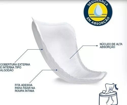 Absorvente Masculino Tena Men Discreet Protection