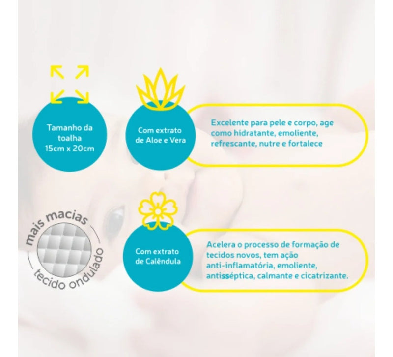 Toalha Umedecida Macia Baby Byn Premium Pacote 100 Unidades